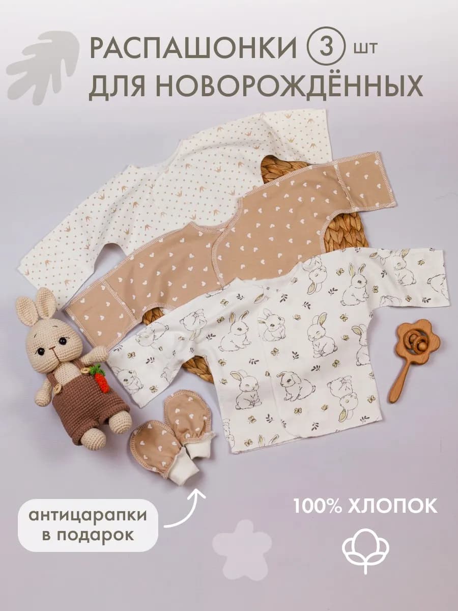 Распашонки для новорожденных с антицарапками