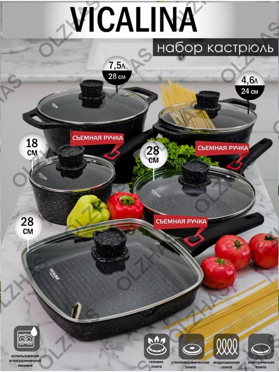 Набор кастрюль