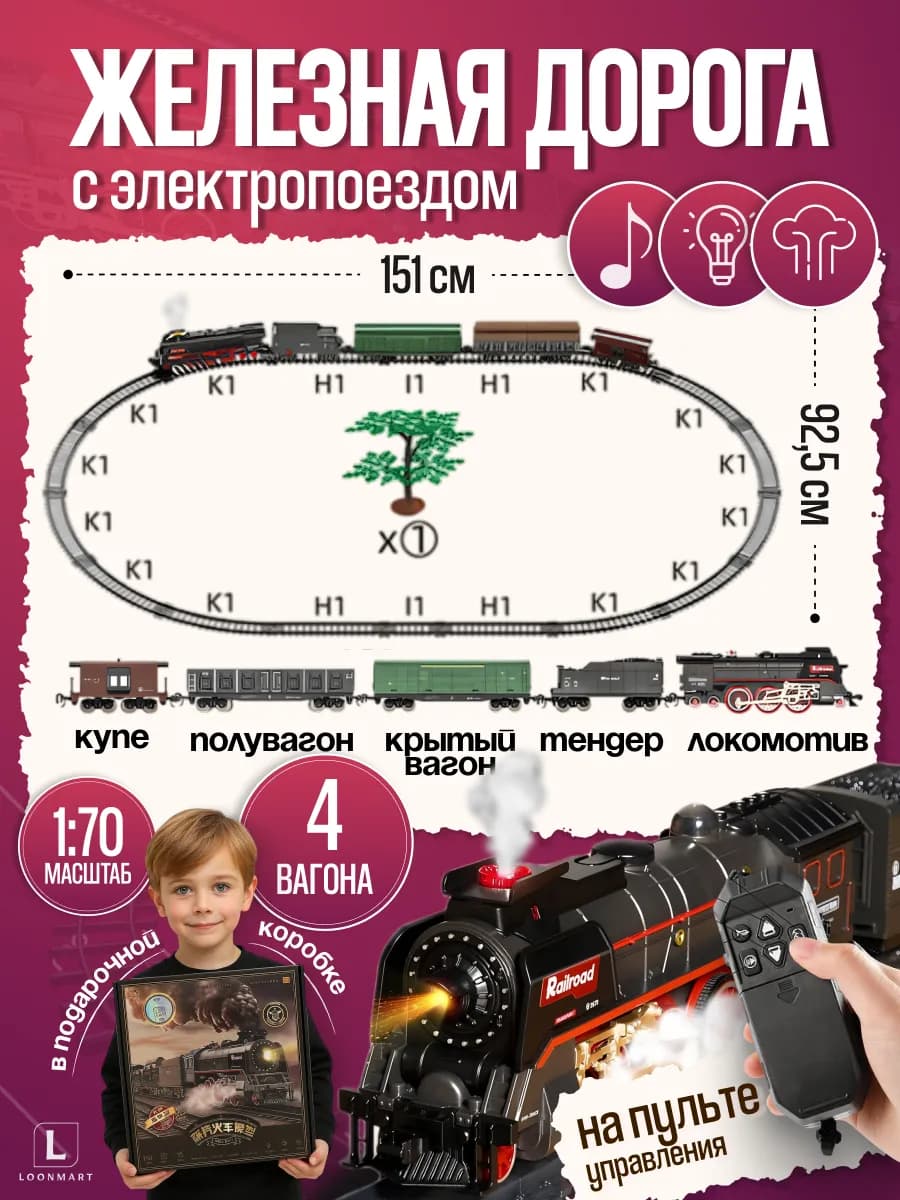 Железная дорога со старинным паровозом на пульте управления