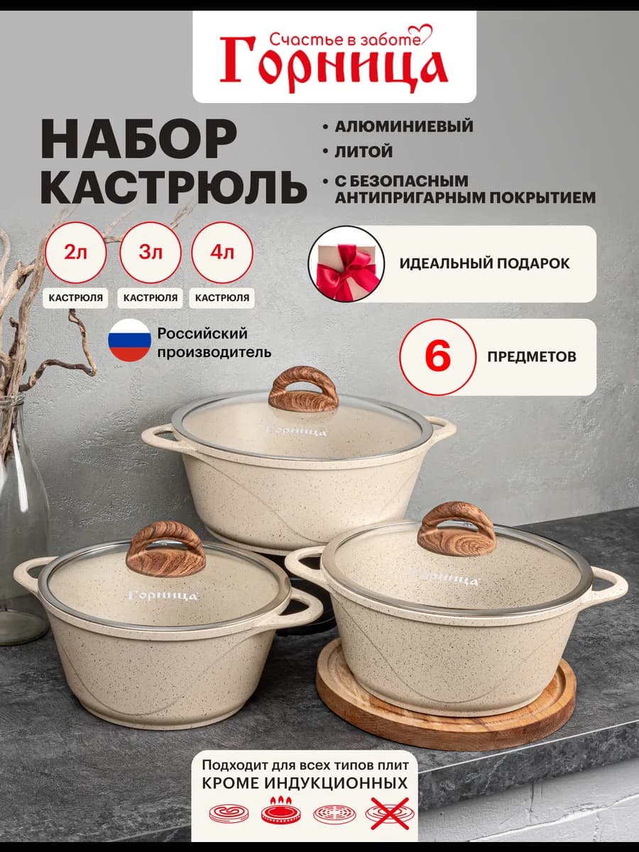 Набор посуды кастрюли с крышками антипригарное покрытие