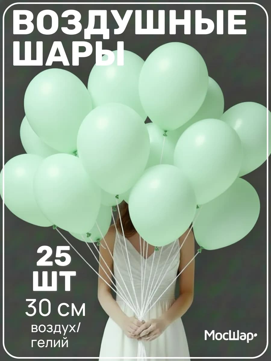 Воздушные шары на день рождения 25шт