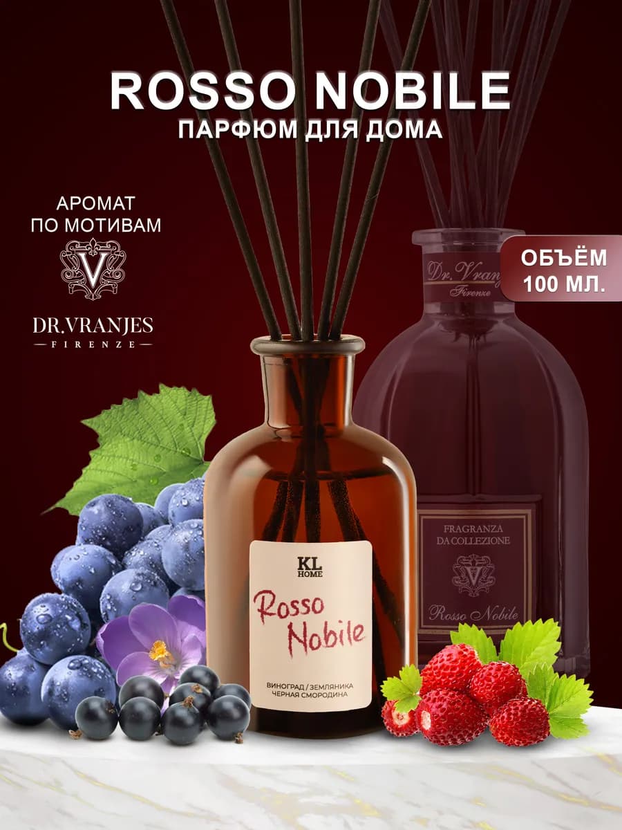 Ароматизатор парфюм для дома