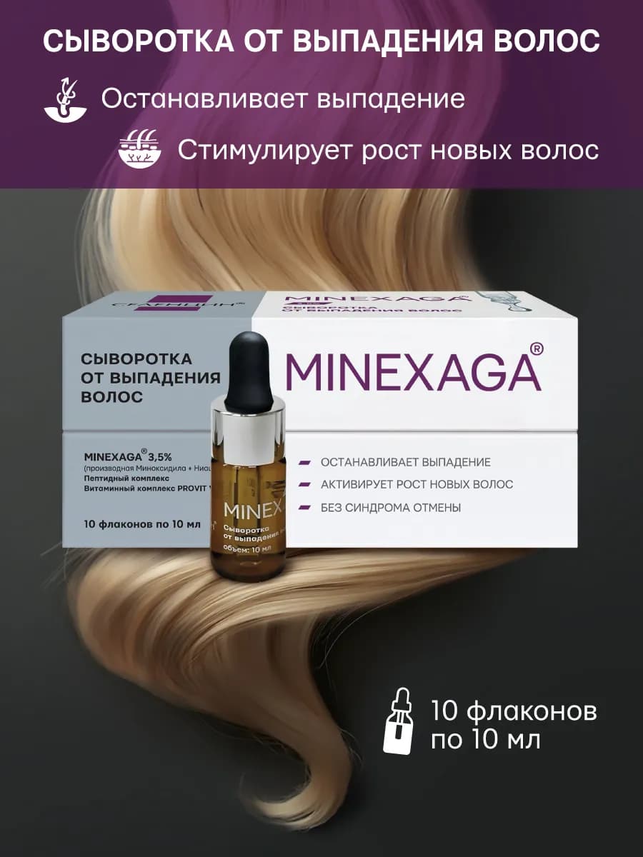 Сыворотка от выпадения и для роста волос MINEXaga
