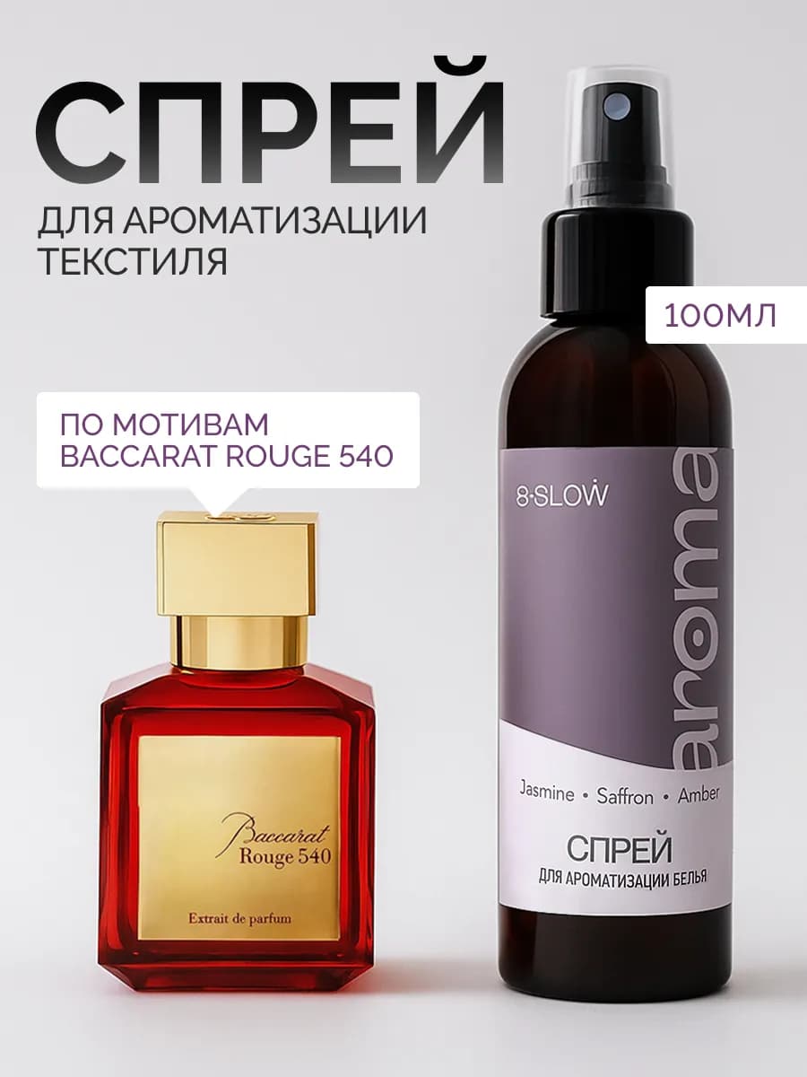 Спрей парфюм для белья и текстиля ароматизатор