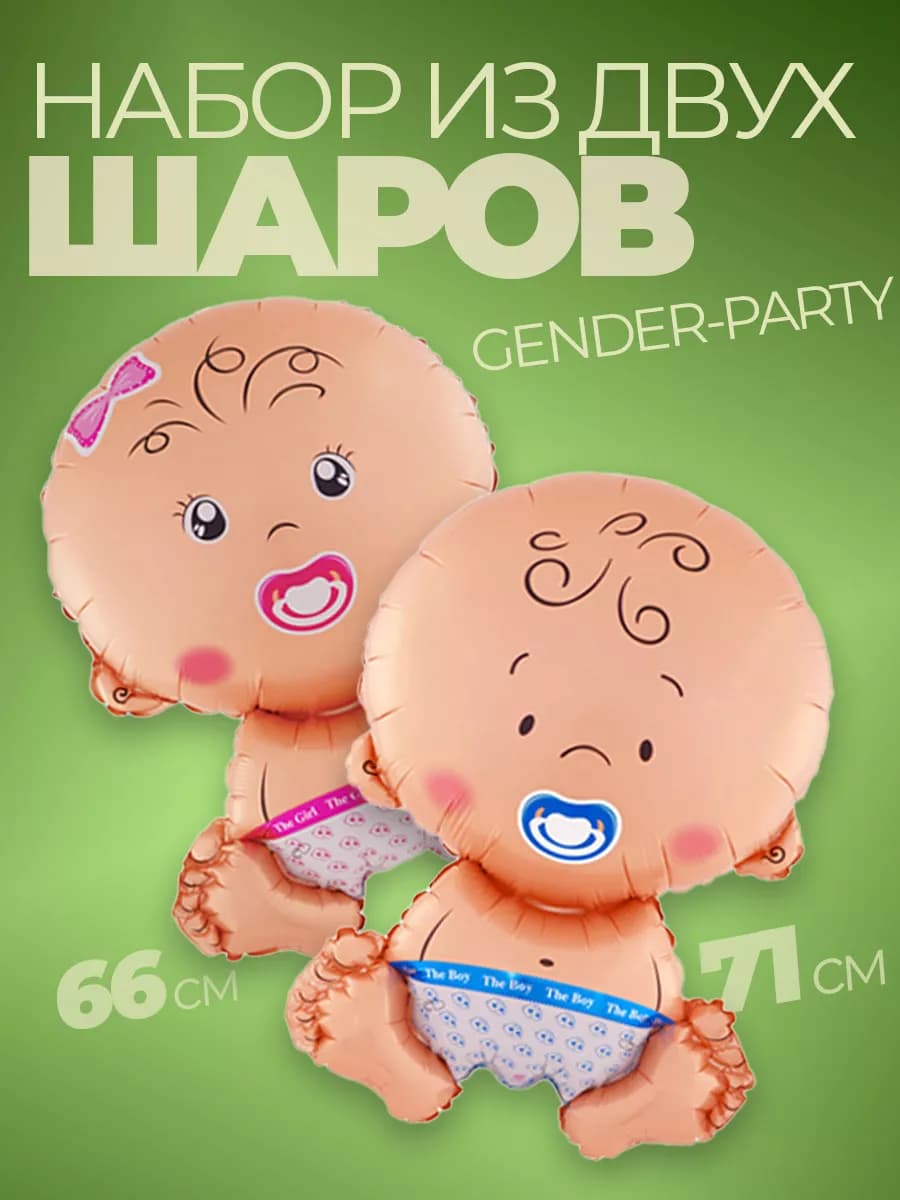 Гендер пати фотозона фольгированные шары мальчик девочка