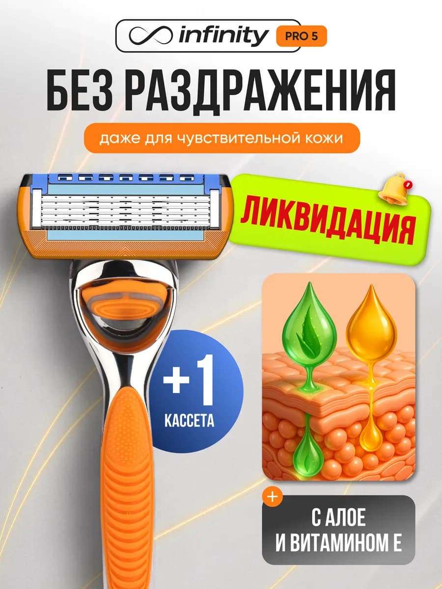 Бритва мужская станок со сменной кассетой PRO 5