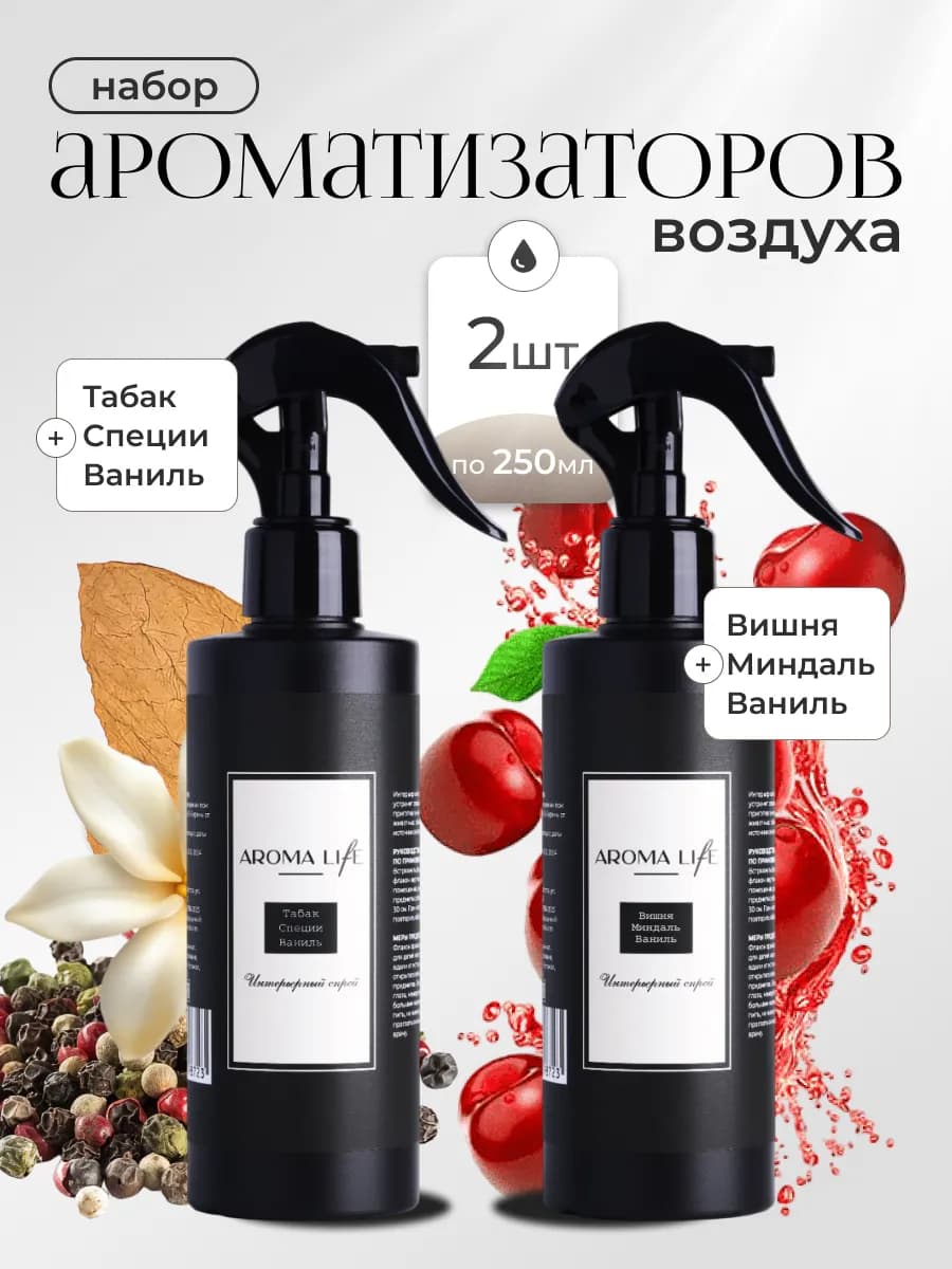 Освежитель воздуха парфюм для дома и авто