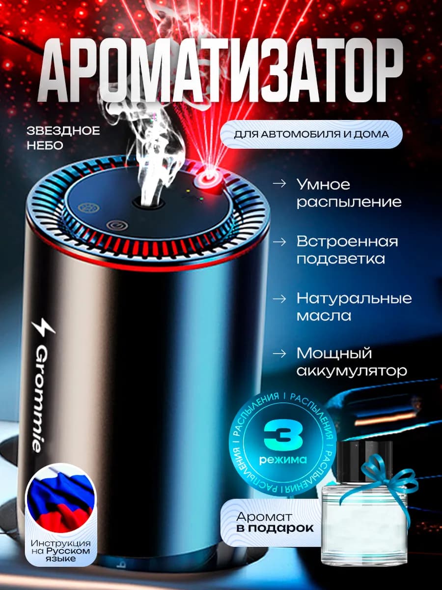 Ароматизатор в машину набор автопарфюм ультразвуковой