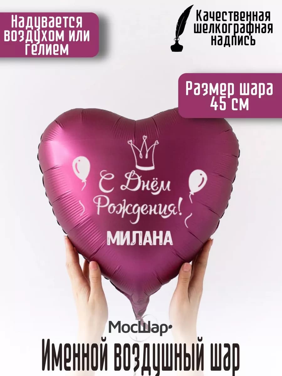 Именной воздушный шар Милана