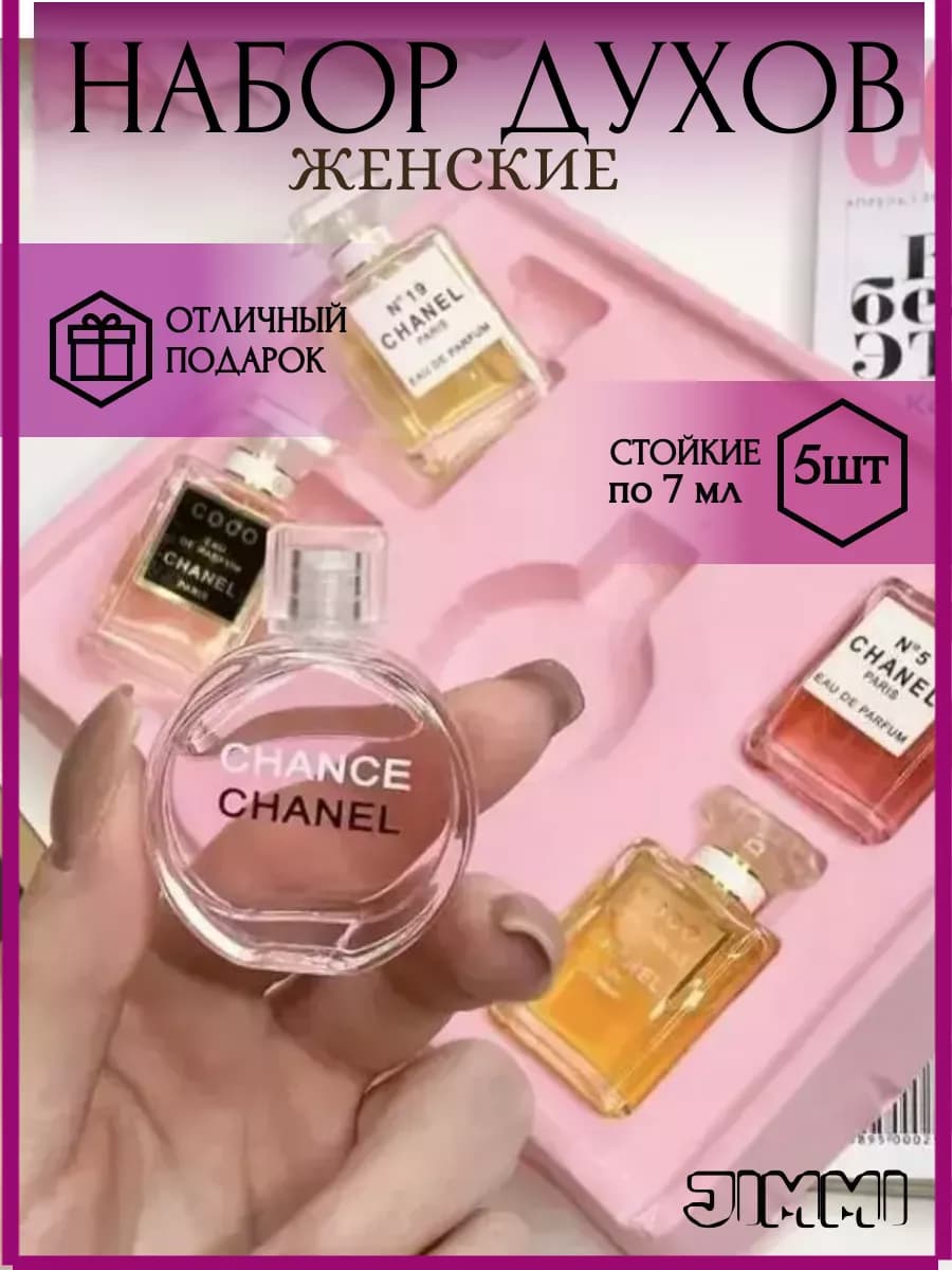 Набор духов женские