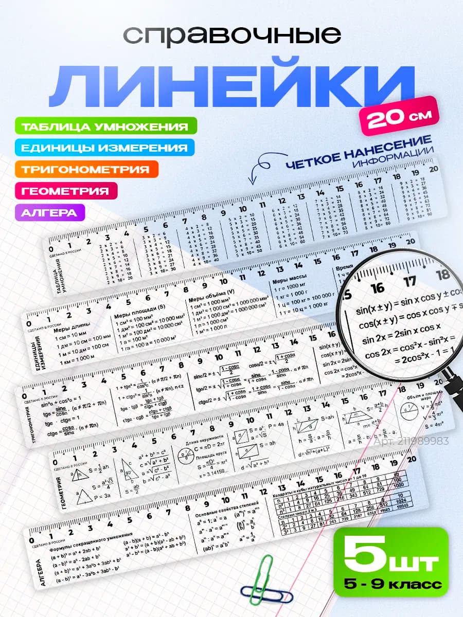 Канцелярия набор линеек школьные справочные шпаргалка