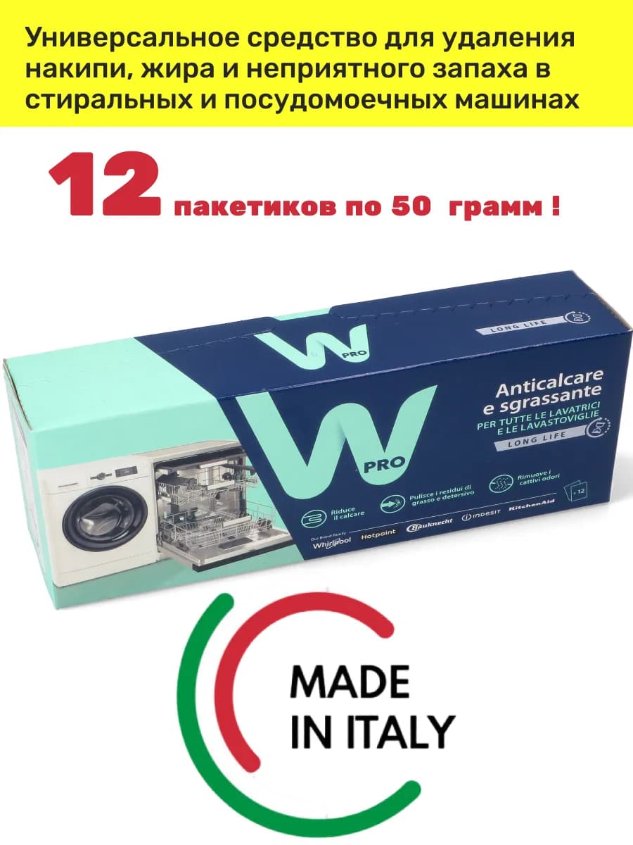 Средство для удаления накипи и жира