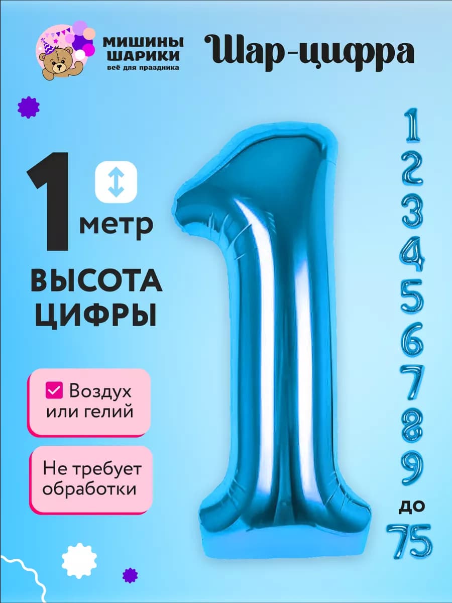 Фольгированная цифра на день рождения 1 год ребенку