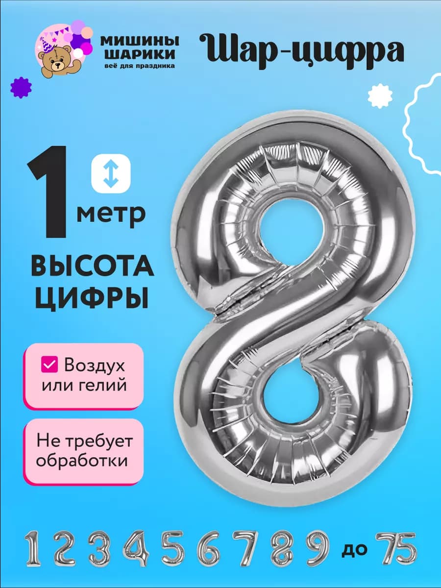 Фольгированная цифра на день рождения 8 лет