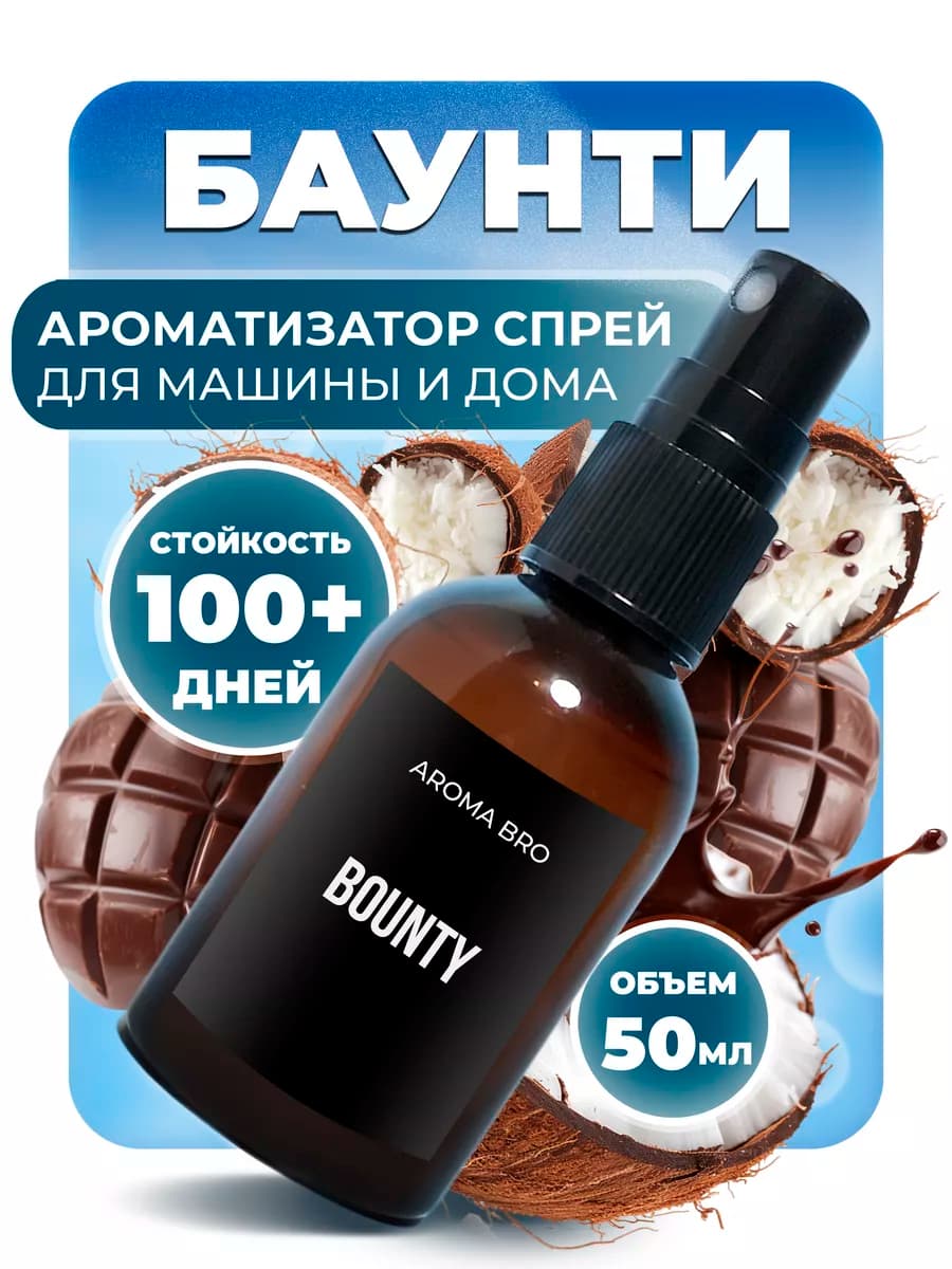 Ароматизатор в машину, автопарфюм спрей
