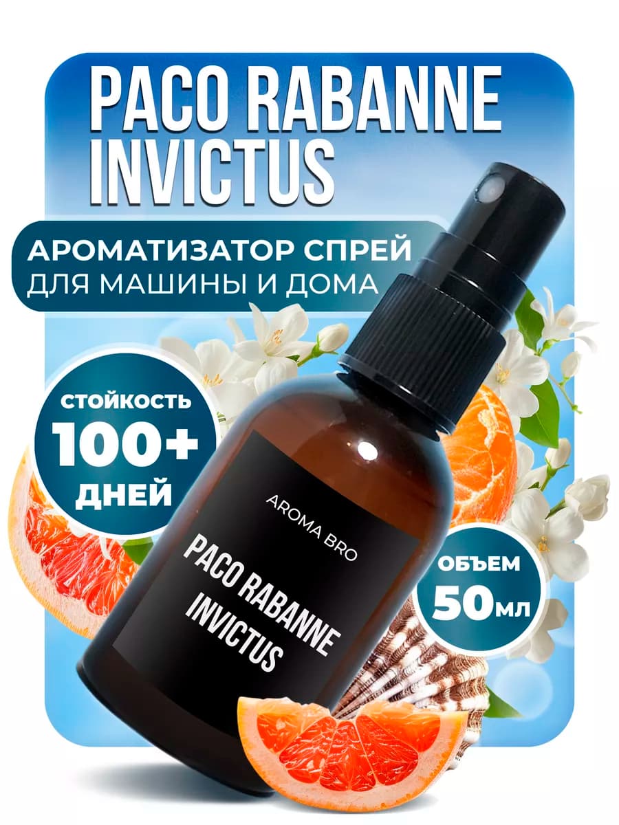 Ароматизатор в машину, автопарфюм спрей