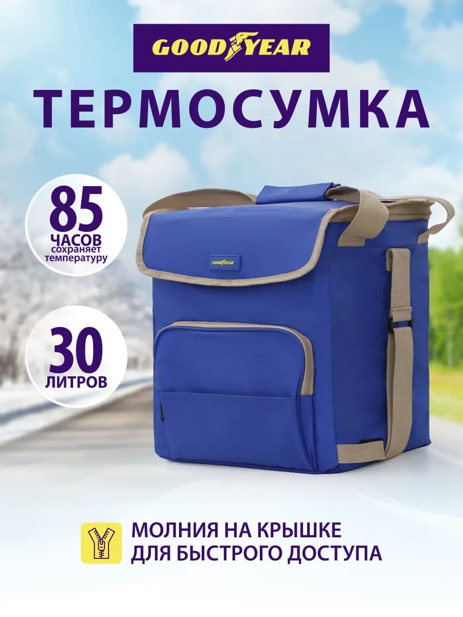 Термосумка, сумка холодильник