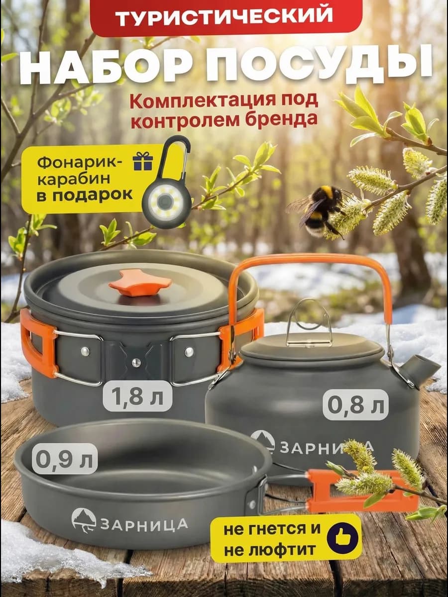 Набор посуды туристический походный