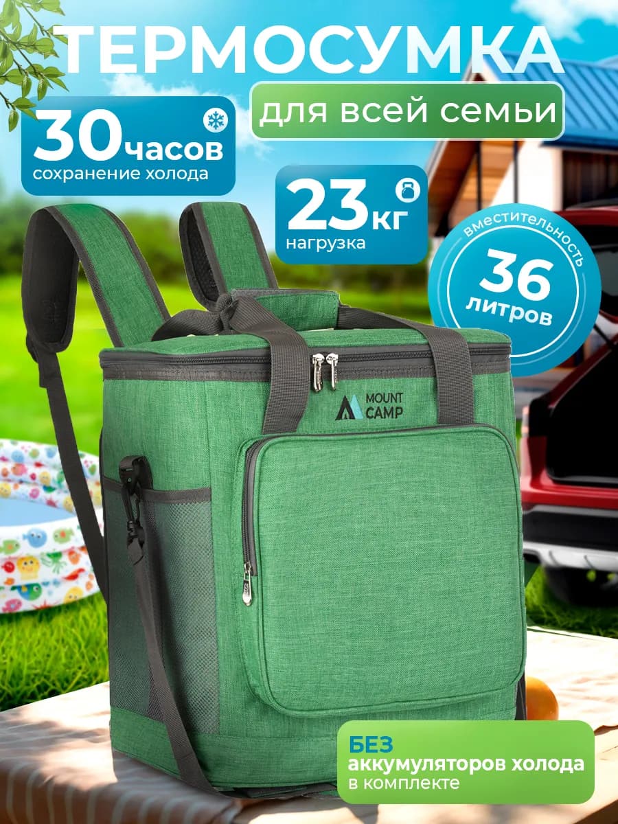 Рюкзак термосумка холодильник 36 л