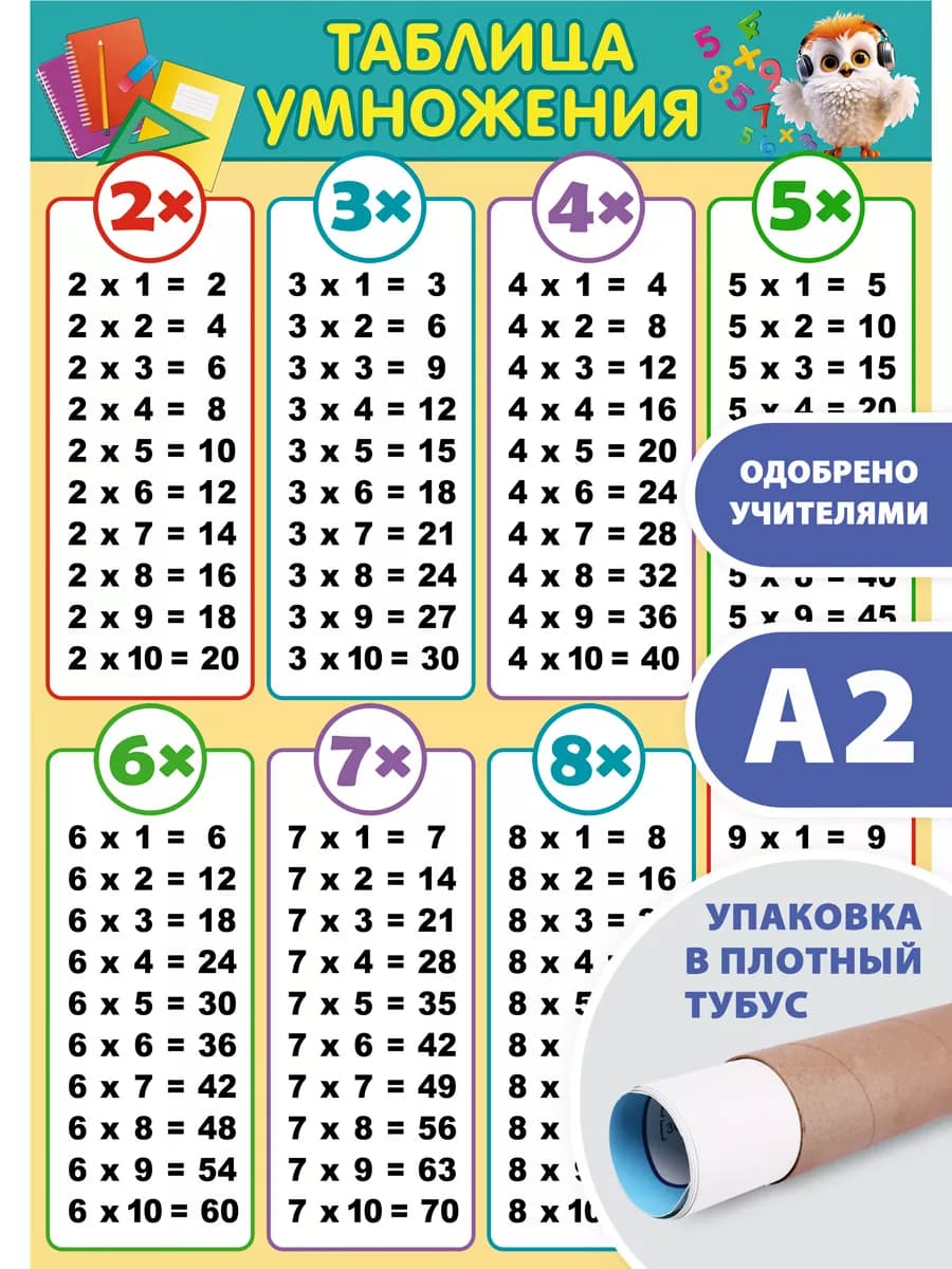 Обучающий плакат таблица умножения по математике в школу