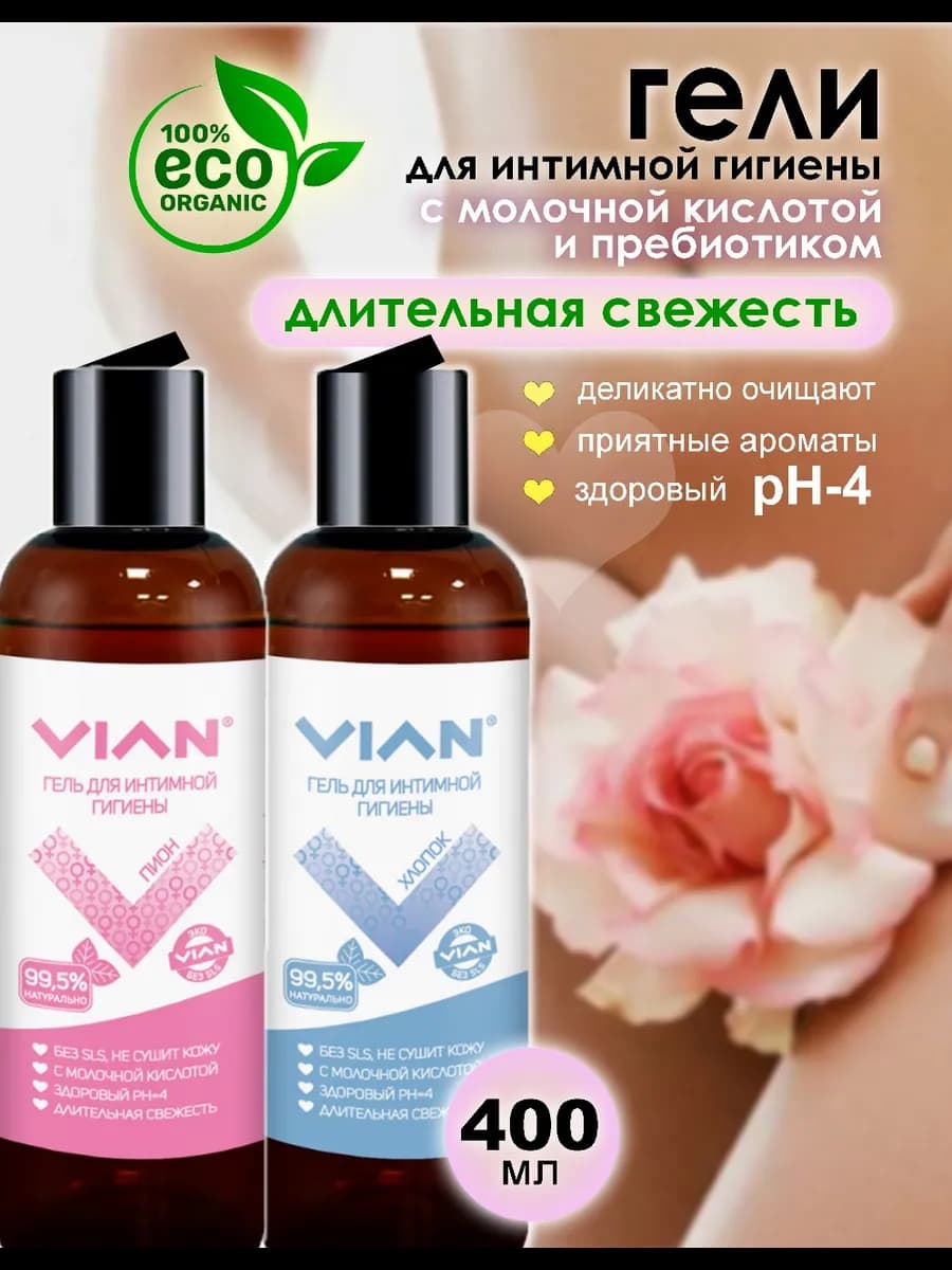 Гель для интимной гигиены с молочной кислотой и пребиотиком