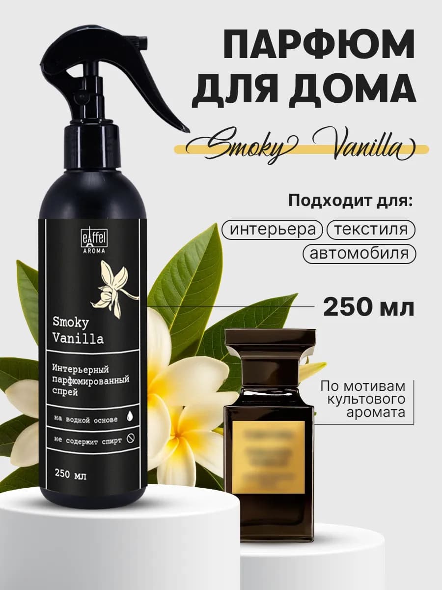 Освежитель воздуха парфюмированный ароматизатор для дoма