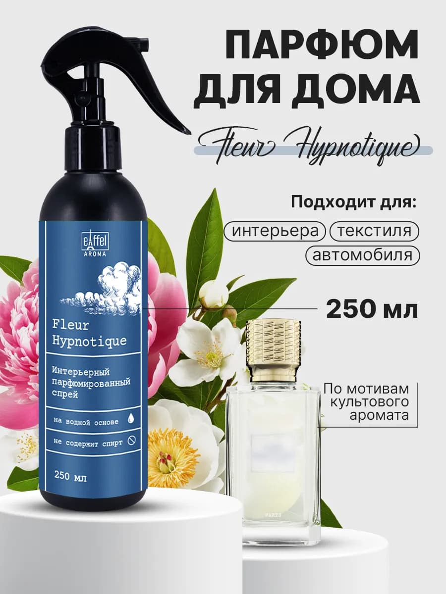 Освежитель воздуха парфюмированный ароматизатор для дoма