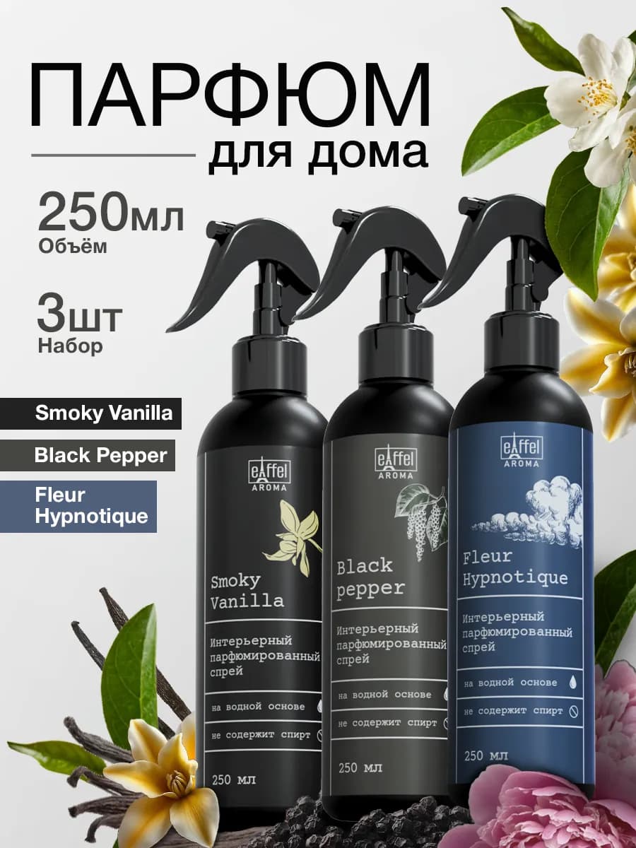 Освежитель воздуха парфюмированный ароматизатор для дoма