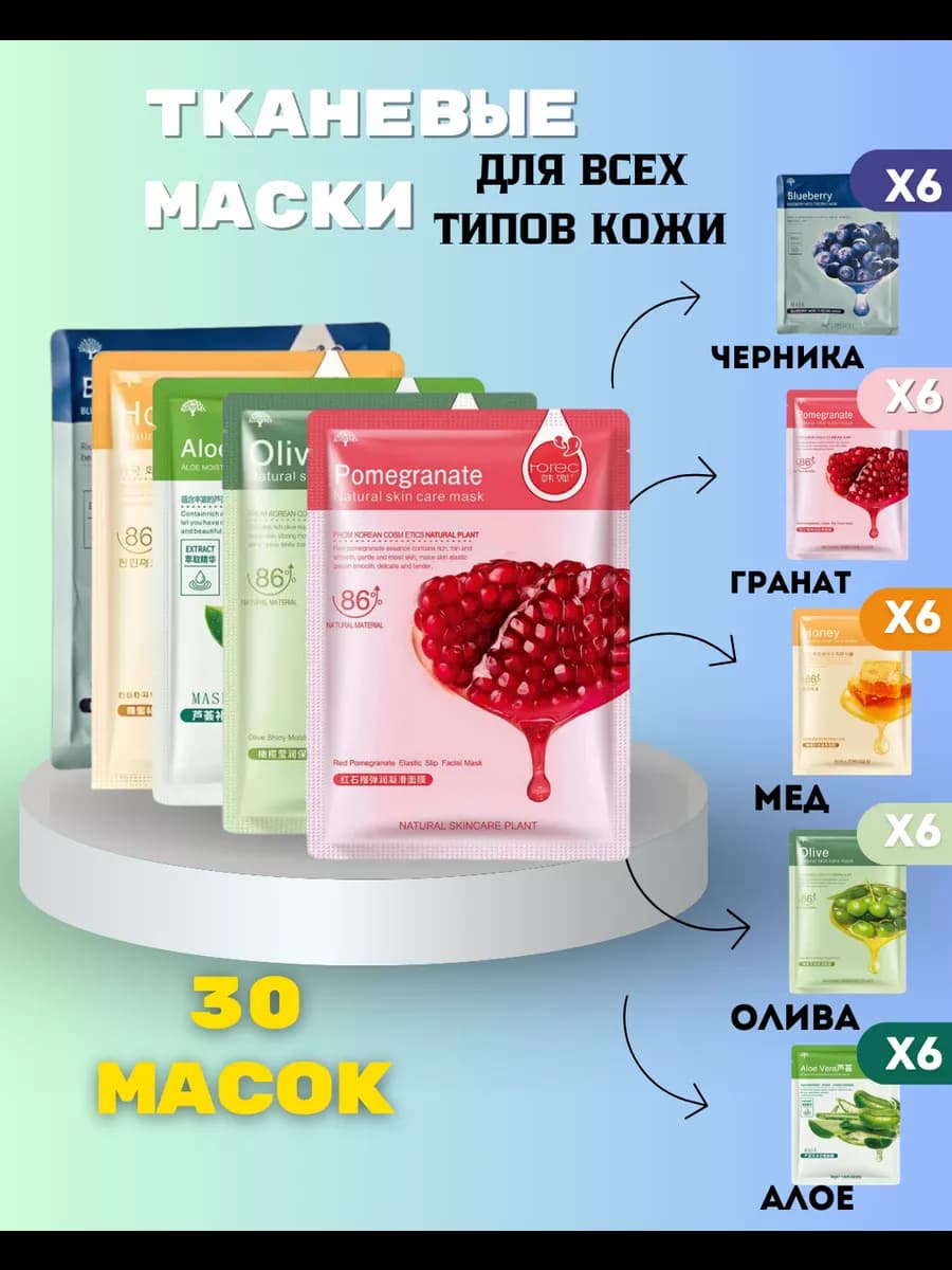 Косметические маски для лица тканевые набор