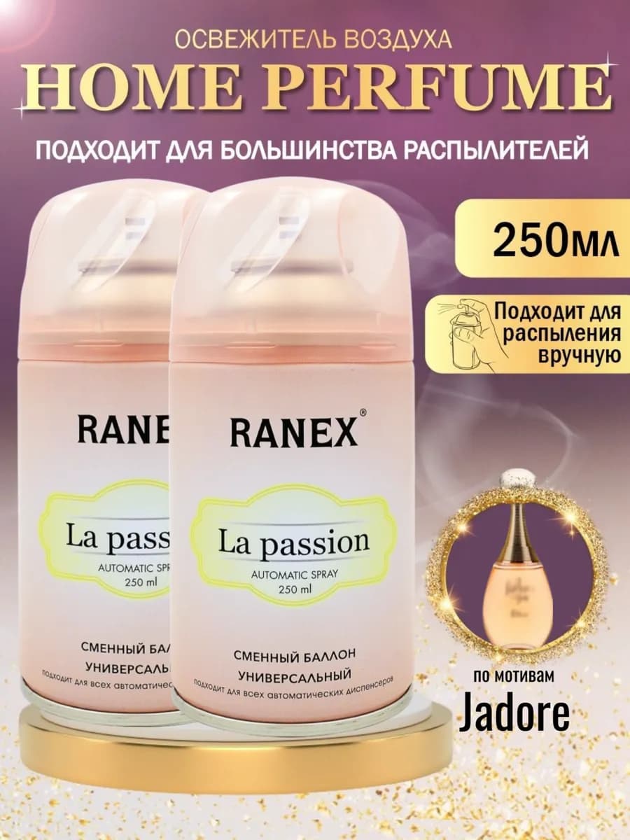 Освежители воздуха парфюмированные. Набор из 2 шт