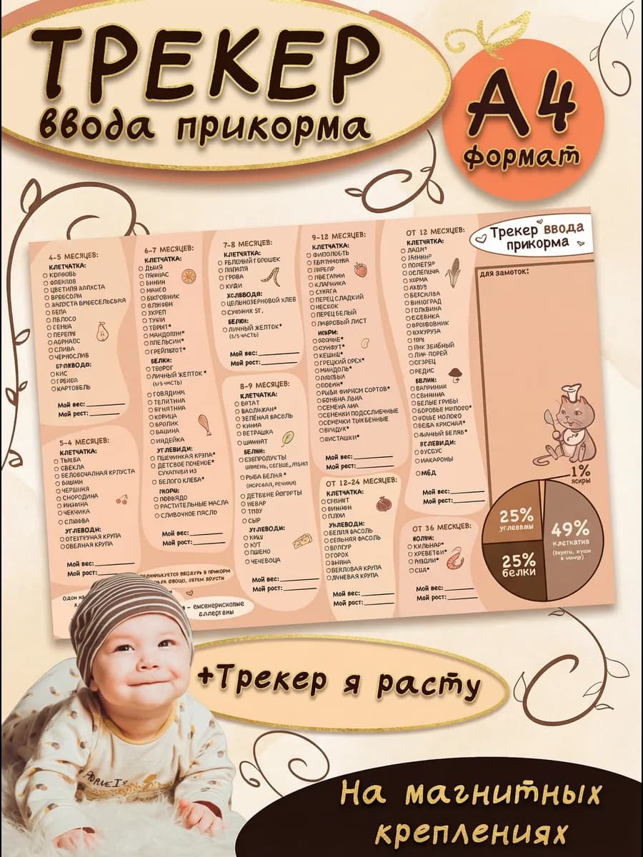 Трекер для ввода прикорма