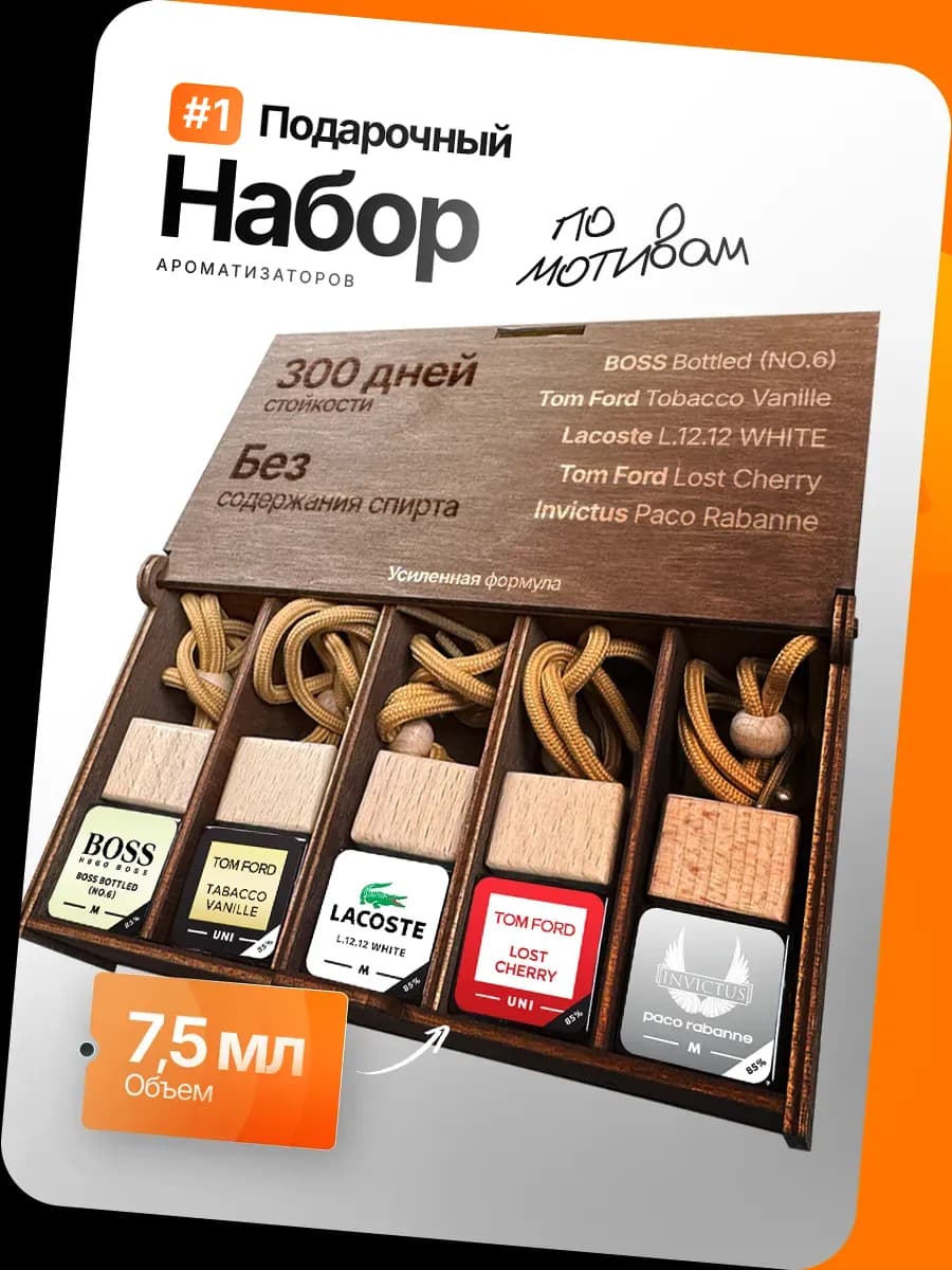 Ароматизатор в Машину - Автопарфюм Мужской Подарочный Набор - фото 1