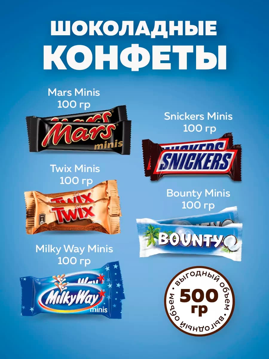 Конфеты MixMinis 5-в-1 5х100г
