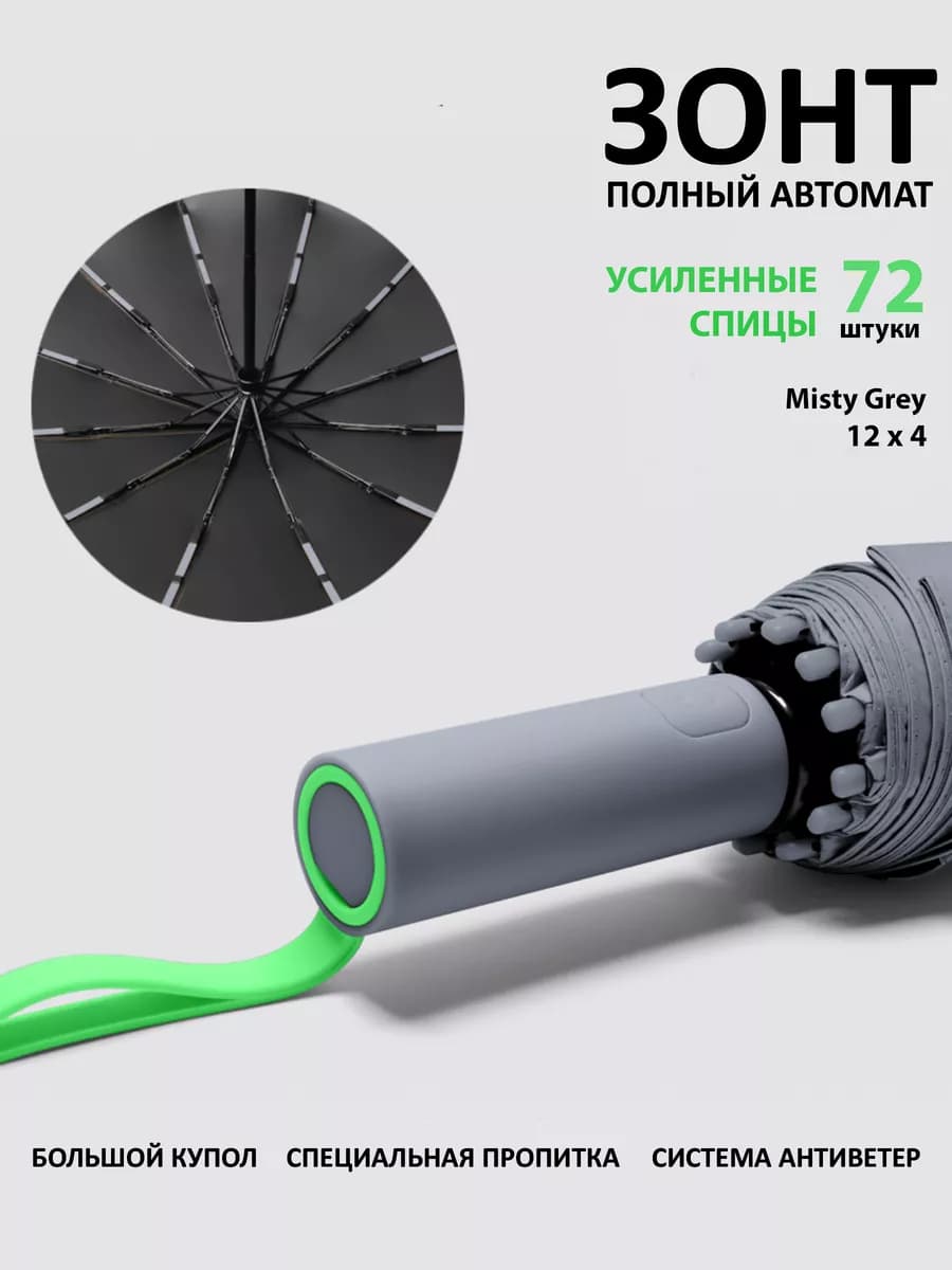 Зонт антиветер-автомат - подарок