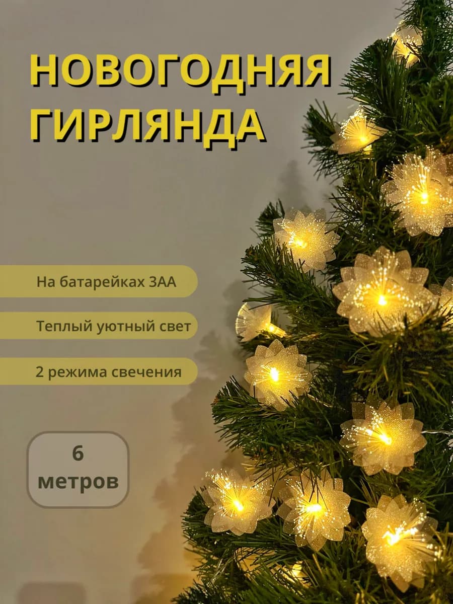 Новогодняя Светодиодная гирлянда 6 метров