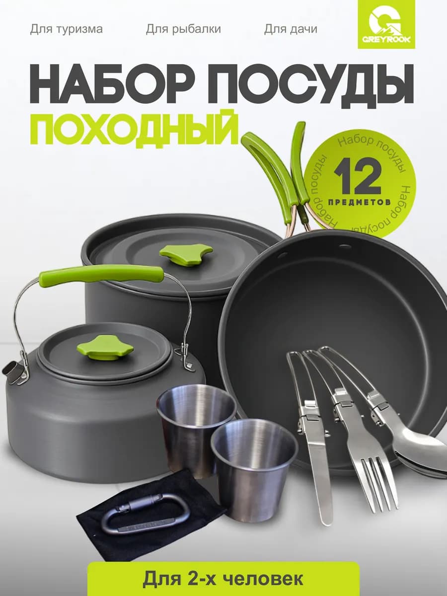 Набор туристической посуды