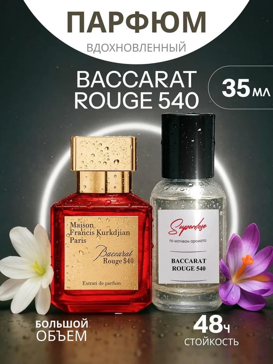 Духи Baccarat Rouge 540 35 мл