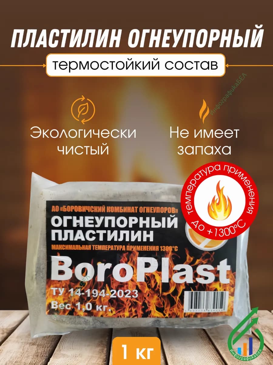 Пластилин огнеупорный