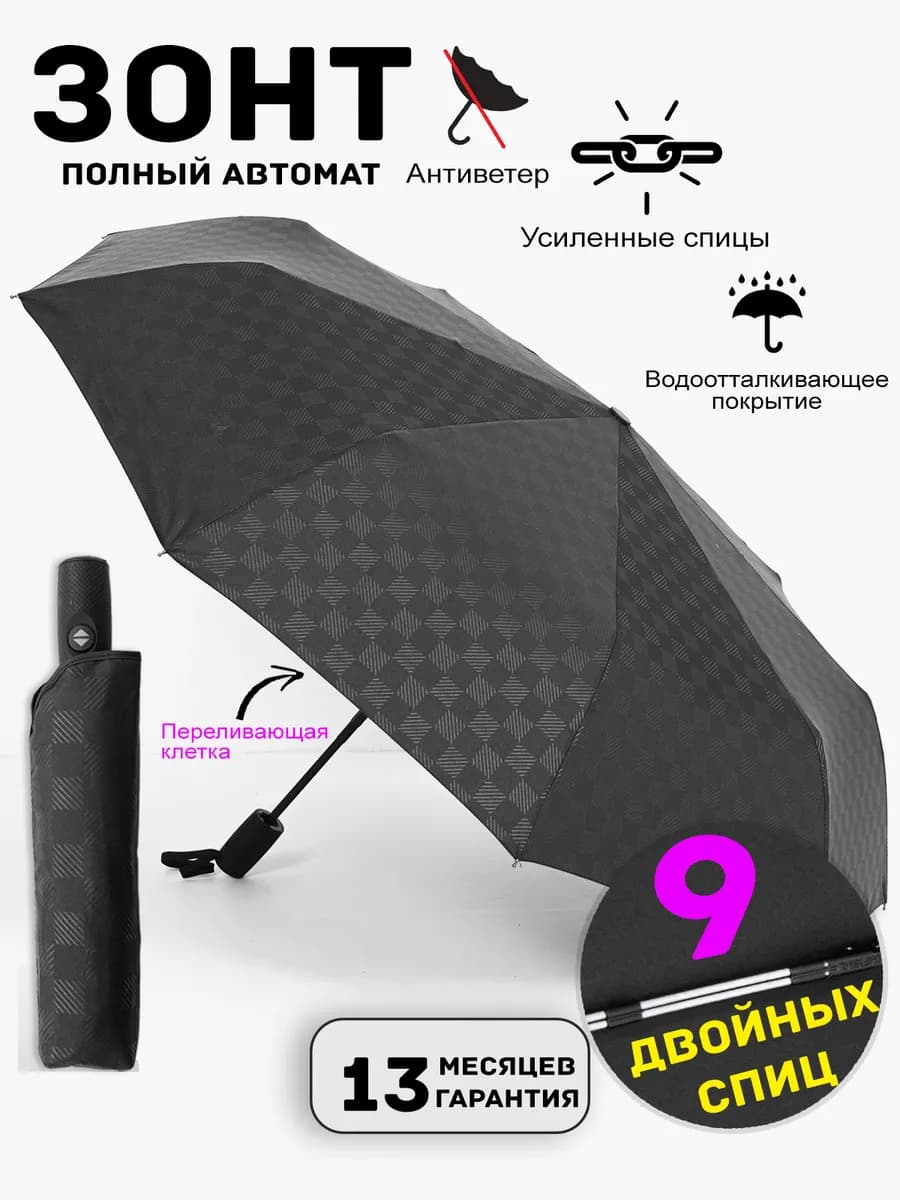 Зонт автомат антиветер однотонный легкий