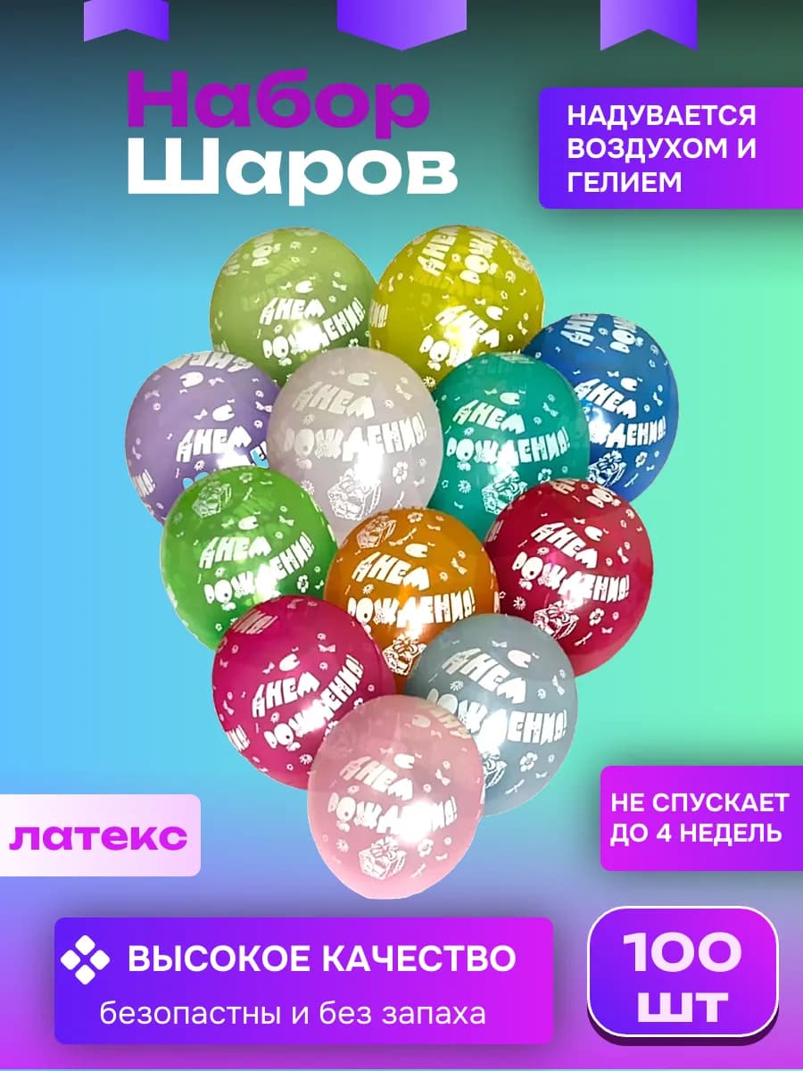 Шарики воздушные набор на день рождение фотозона