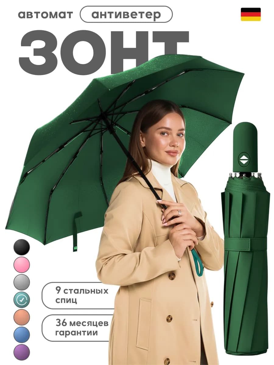 Зонт автомат антиветер компактный