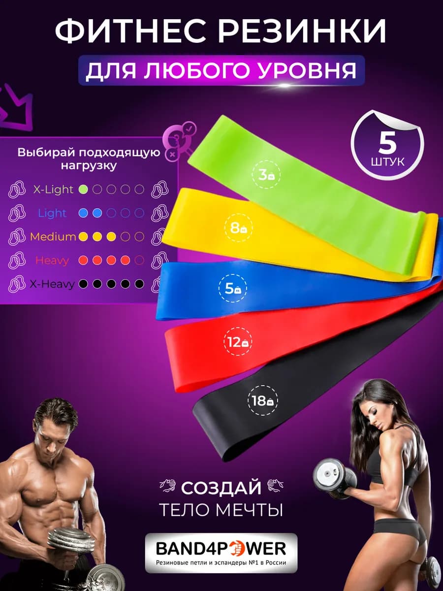 Фитнес резинки для ног и ягодиц, набор 5 штук
