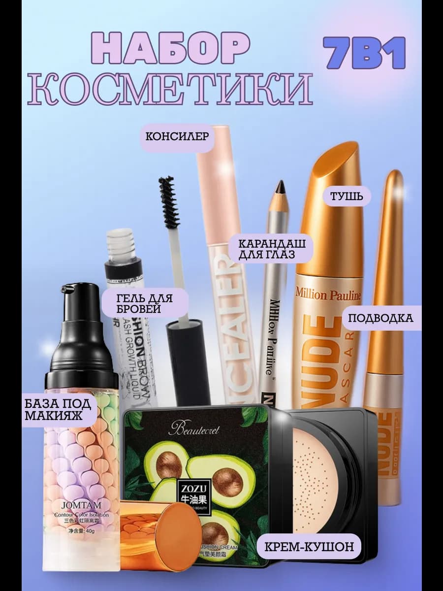 Подарочный набор уходовой косметики