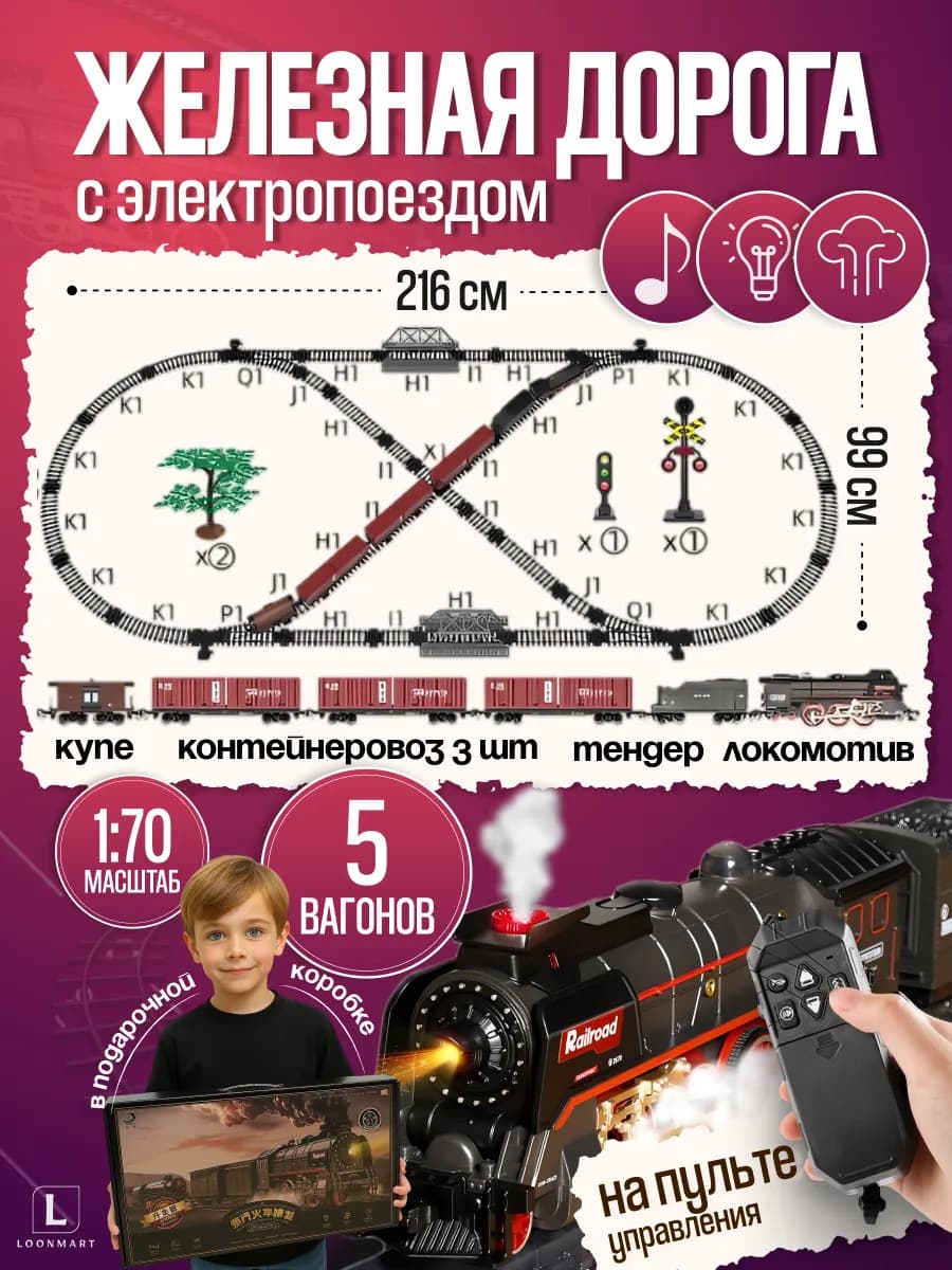 Железная дорога со старинным паровозом на пульте управления