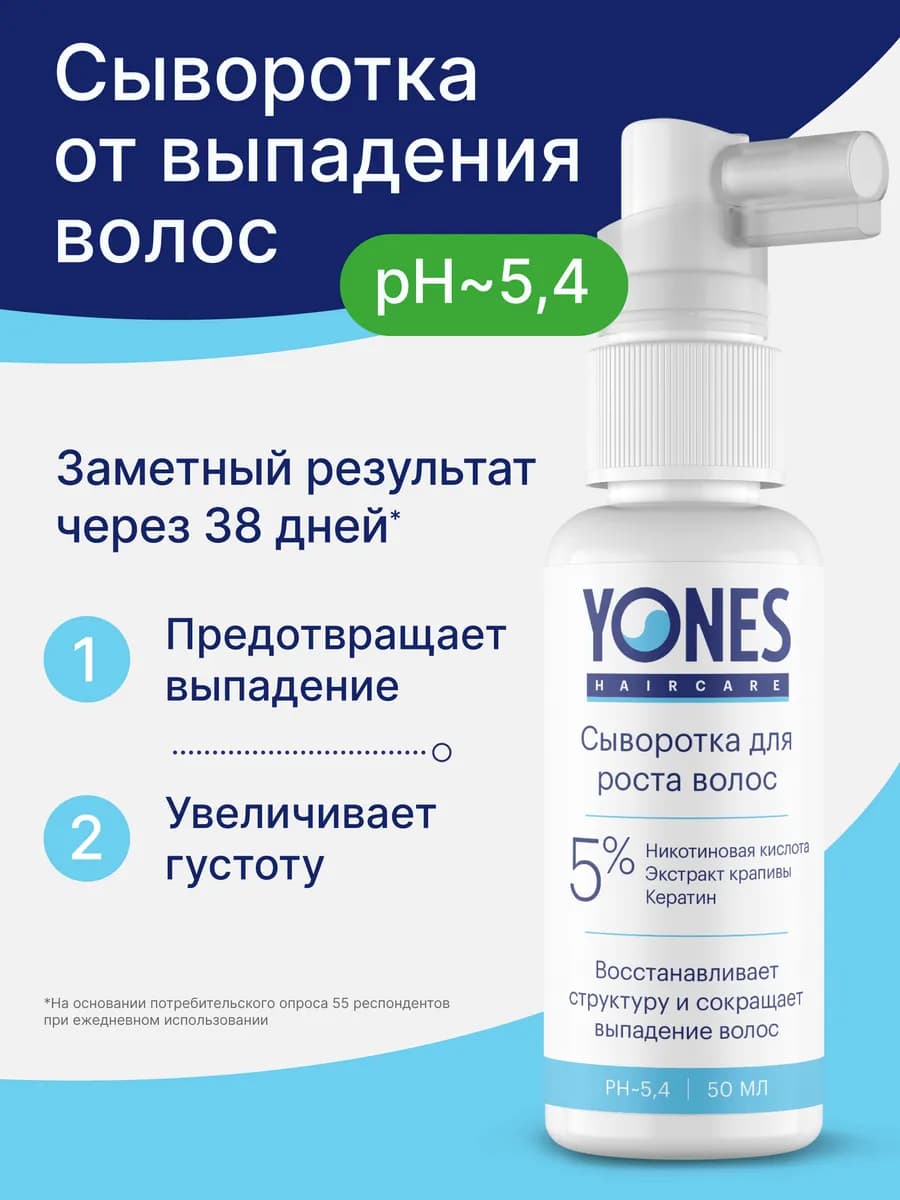 Сыворотка против выпадения волос с никотиновой кислотой