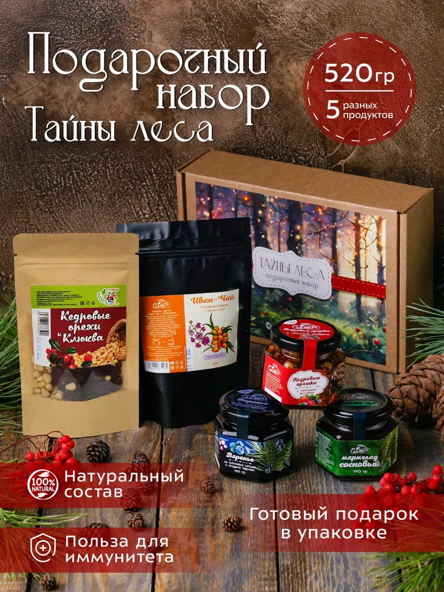 Подарочный набор женщине на день рождения