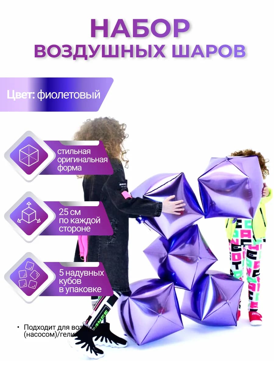 Шарики воздушные на день рождения