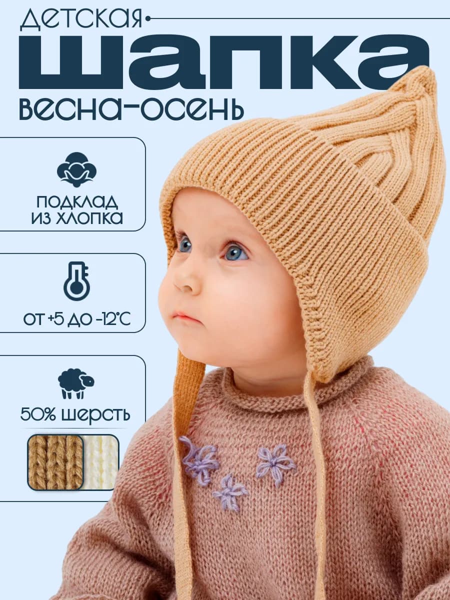 Шапка для новорожденных вязаная на осень и зиму
