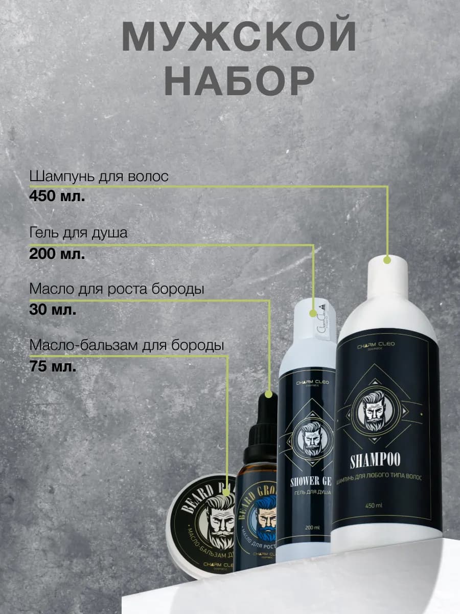 Набор мужской для бороды и ухода за телом