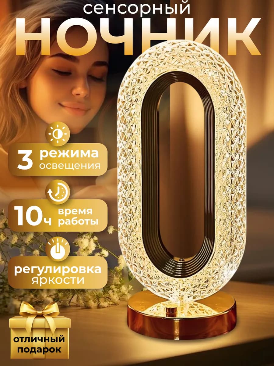 Светодиодный ночник светильник настольный 36В